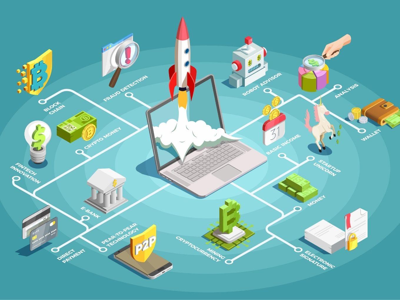 Mobility Energy and Transportation
