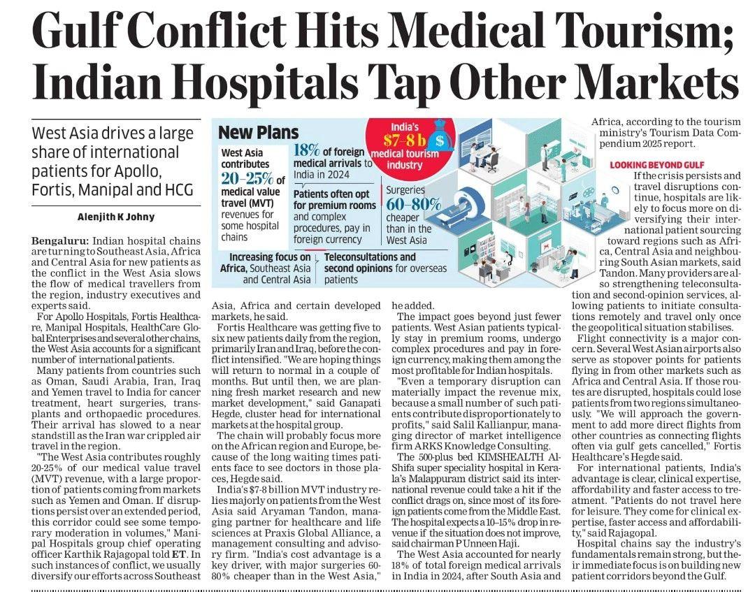 Healthcare & Lifesciences